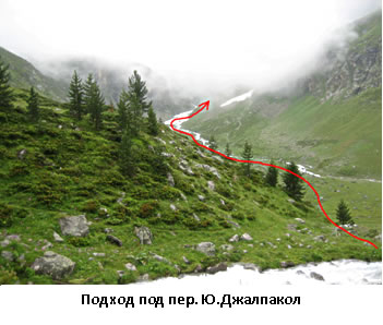 Подход под пер. Ю.Джалпакол