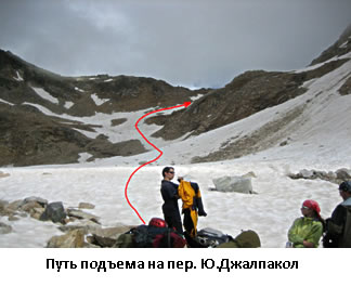 путь подъёма на пер. Ю. Джолпакол