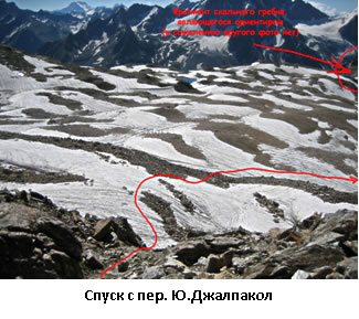 спуск с пер. Ю. Джолпакол