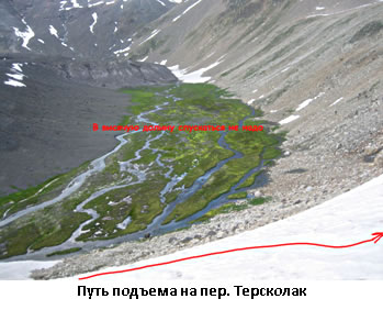 путь подъёма на пер. Терсколак