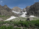 Фото 3.3 Верховья долины Капди, г. Гориф