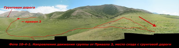 Направление движения группы от Привала 3, место схода с грунтовой дороги Направление движения группы от Привала 3, место схода с грунтовой дороги
