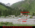 Долина реки Салдыртос Долина реки Салдыртос