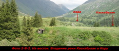 На восток. Впадение реки Каскабулак в Кору На восток. Впадение реки Каскабулак в Кору