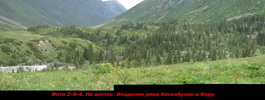 На восток. Впадение реки Каскабулак в Кору На восток. Впадение реки Каскабулак в Кору
