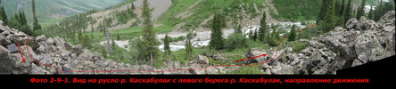Вид на русло р. Каскабулак с левого берега р. Каскабулак, направление движения Вид на русло р. Каскабулак с левого берега р. Каскабулак, направление движения