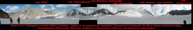 Панорама от пика 3941,2 (слева), через юг (в центре) до перевала Гляциологов (Ольга) (справа). На фото видно перевала: Вера, Текелийский, Безсонова, Натальи, Любовь и Гляциологов (Ольга), пик Военных топографов Панорама от пика 3941,2 (слева), через юг (в центре) до перевала Гляциологов (Ольга) (справа). На фото видно перевала: Вера, Текелийский, Безсонова, Натальи, Любовь и Гляциологов (Ольга), пик Военных топографов