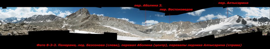 Панорама, лед. Безсонова (слева), перевал Аболина (центр), перевалы ледника Алтысарина (справа) Панорама, лед. Безсонова (слева), перевал Аболина (центр), перевалы ледника Алтысарина (справа)
