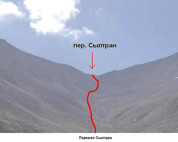 Перевал Сылтран
