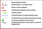 Таблица нестандартных условных обозначений
